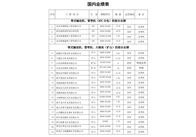 ���̰���