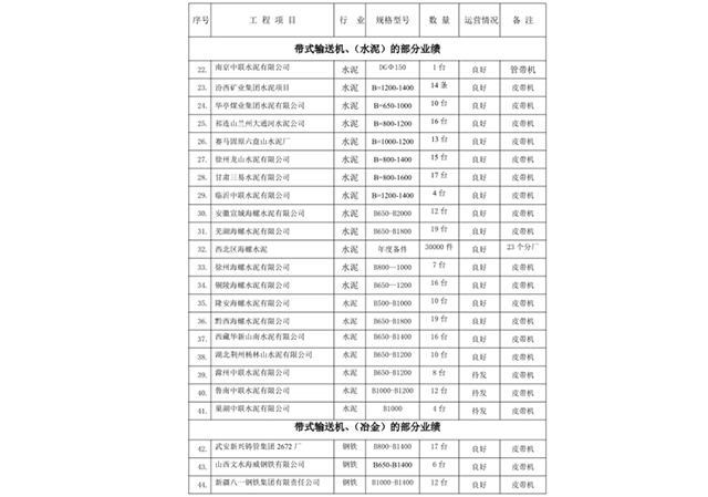 ���̰���