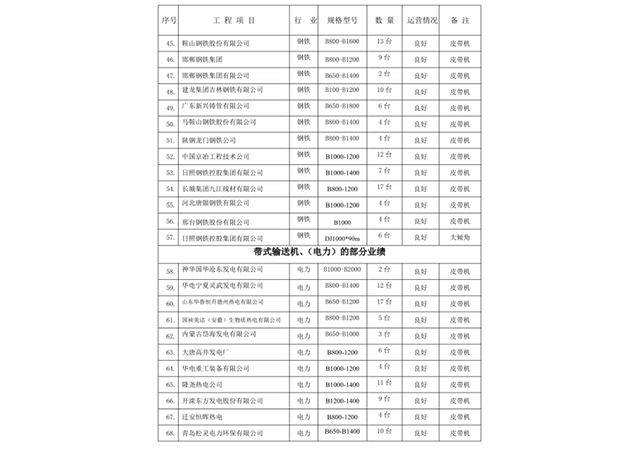 ���̰���